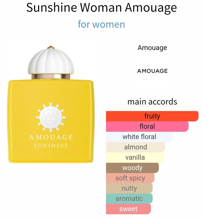 Amouage Sunshine woman 2ml 0.06 oz próbka perfum oficjalny tester perfum