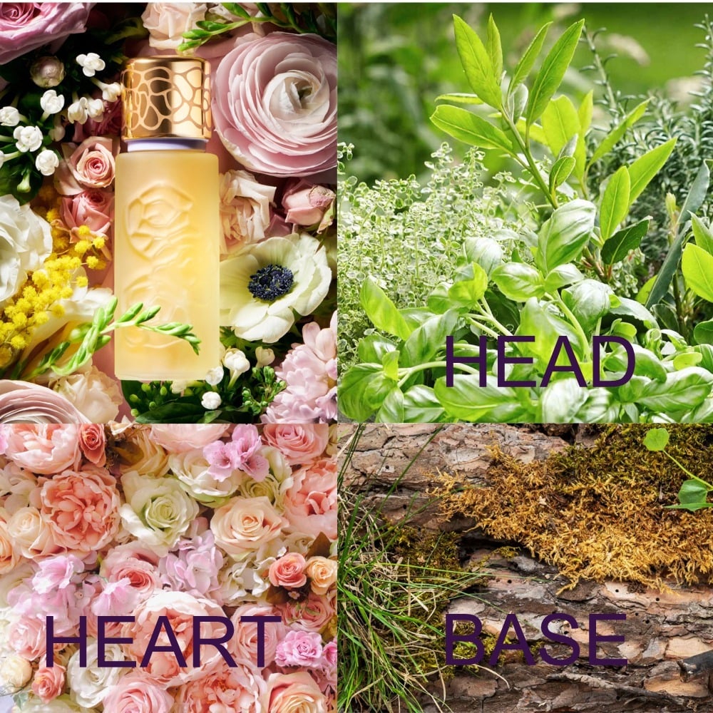 Houbigant Quelques Fleurs L'oryginalne próbki zapachów