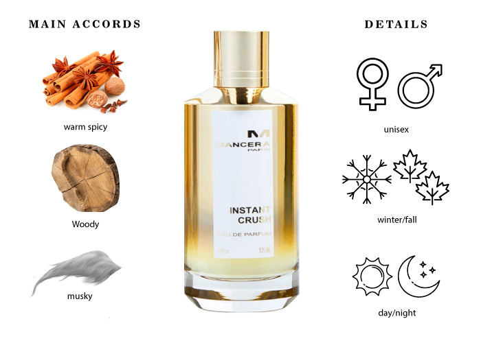 Mancera Instant Crush oficjalna próbka perfum 2ml 0.06 fl. oz.